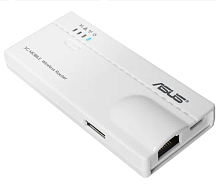 2 Wi-Fi роутер ASUS WL-330N 3G уценённый
